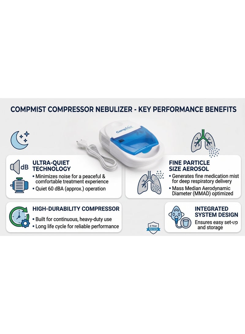 كومب ميست جهاز التنفس واستنشاق الرذاذ كومب ميست (CompMist Nebulizer) - أداء قوي وتصميم محمول للعناية بصحة العائلة - Image 4