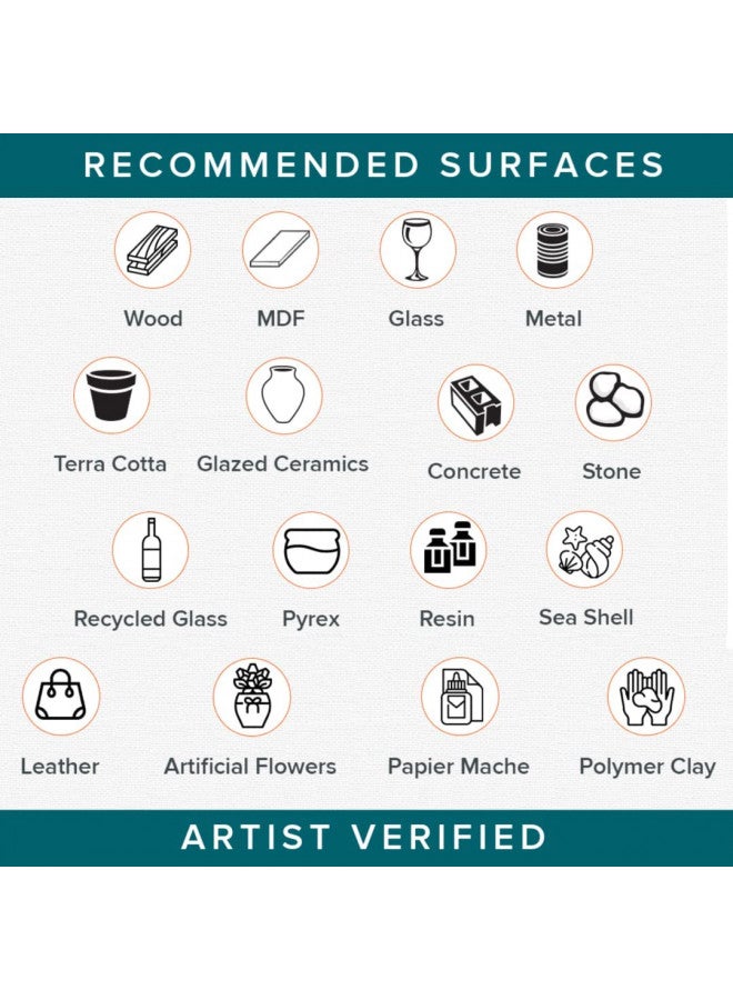 DecoArt TG01-21 Triple Thick Gloss Glaze Spray, 6-Ounce - Image 3