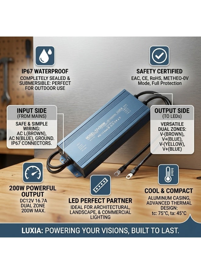 200W Slim Waterproof LED Transformer AC to 12V 5A Low Voltage, Dust-Proof Design for LED Strip Lights, Signage, and Indoor & Outdoor Applications - Image 4