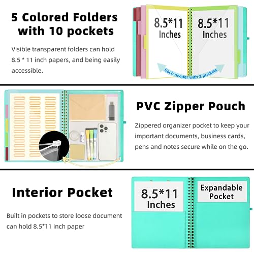 Ospelelf Foldable Spiral Clipboard Folio with Storage Zipper Pouch, 5 Plastic Folders with 10 Pockets,Refillable Lined Notepad (11" x 8.5"), Hardcover Project Organizer with 39 Stickers (Aqua) - Image 2