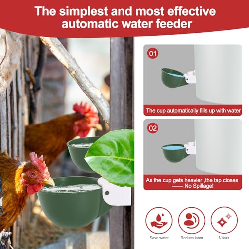 Psarnuk Chicken Waterer Cups (8 Pack/Green) - DIY Automatic Large Chicken Water Feeder for Ducks,Chicks, Turkeys, Quail, Bunny, Bird and Other Various Poultry Dispenser with Matching Drill - Image 3