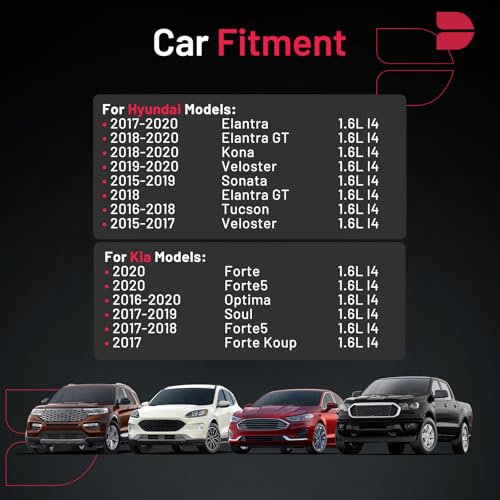 BDFHYK 97080 Platinum Iridium Spark Plugs Compatible with Hyundai Elantra Elantra GT Kona Sonata Tucson Veloster Veloster,Compatible with Kia Forte Forte Koup Forte5 Optima Soul 1.6L L4 Set of 4 - Image 2