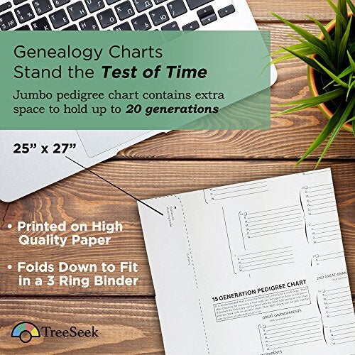 TreeSeek® 15 Generation Pedigree Chart | Blank Genealogy Forms for Family History and Ancestry Work - Image 2