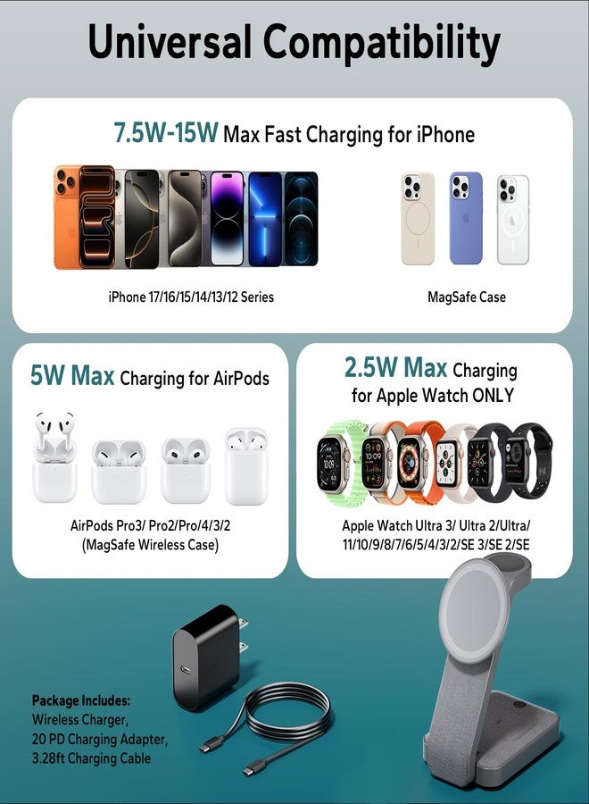 eazpower 3 in 1 Foldable Wireless Charging Station for Multiple Devices Apple, SR6-G-US - Image 5