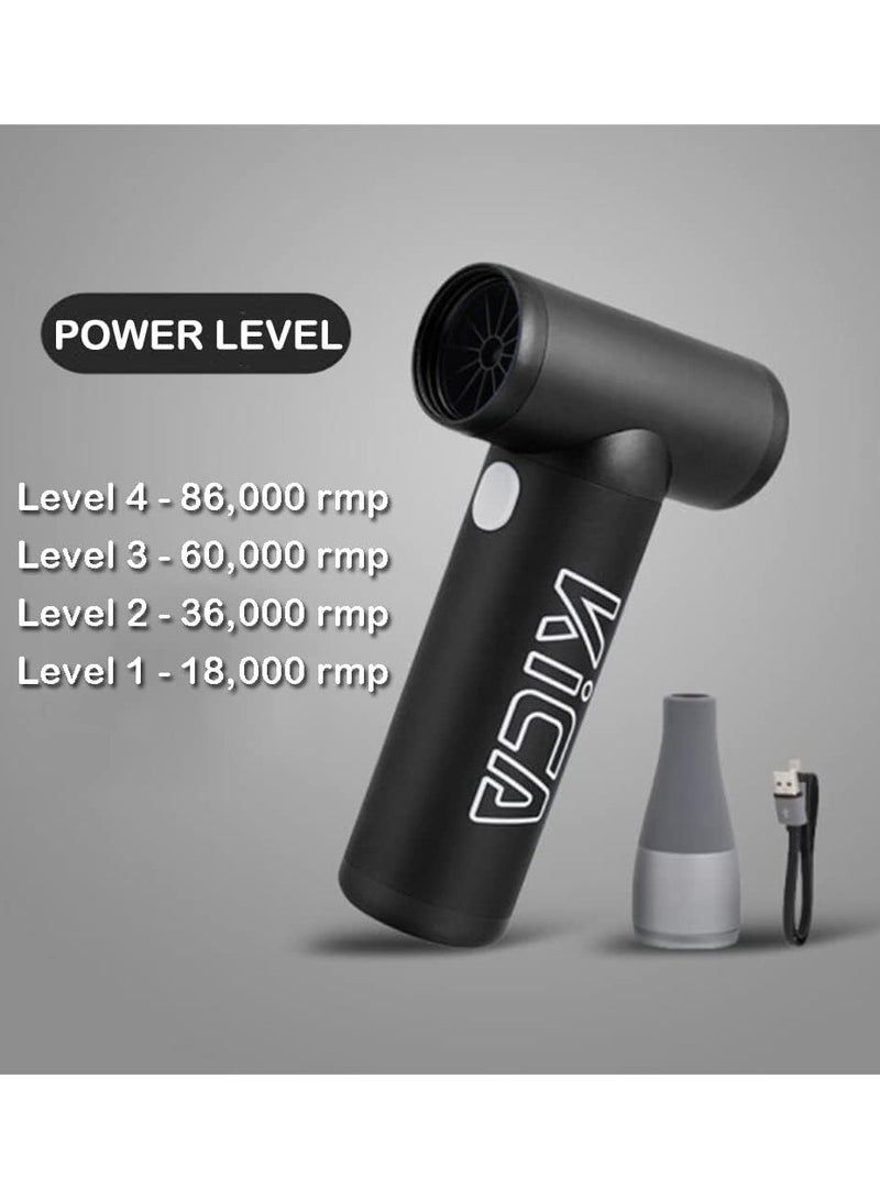 كيكا منفاخ هواء محمول - Image 2