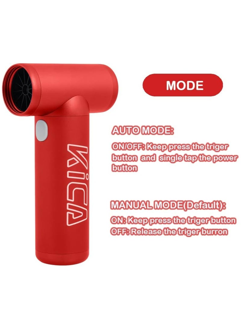 كيكا منفاخ هواء محمول - Image 3