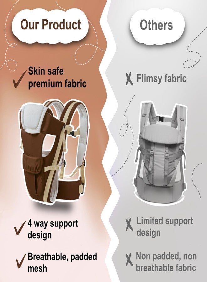 سنابترون حقيبة حمل الأطفال سنابترون للأطفال من عمر 0-3 سنوات - حقيبة حمل مريحة للمواليد الجدد | حقيبة حمل قابلة للتعديل | حقيبة حمل أطفال بأربعة أوضاع حمل | حقيبة حمل أطفال مزودة بدعامة للرأس وحزام أمان وأحزمة بإبزيم للأطفال من عمر 0-24 شهرًا - Image 4