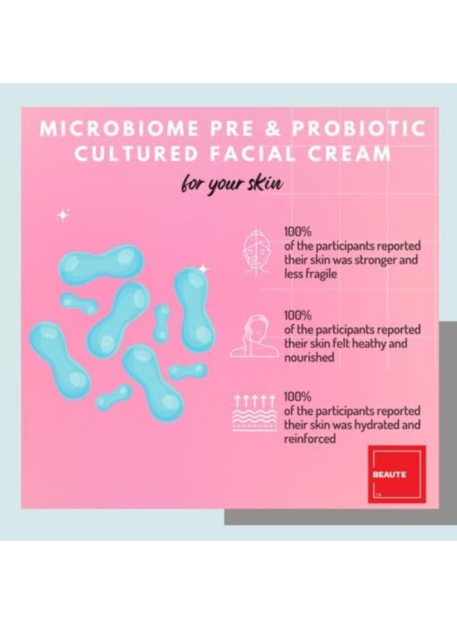 Consult Beaute MICROBIOME Pre & Probiotic Cultured Facial Moisture Cream - Nourish & Balance Skin - Lactobacillius - 1.7 oz - Image 2