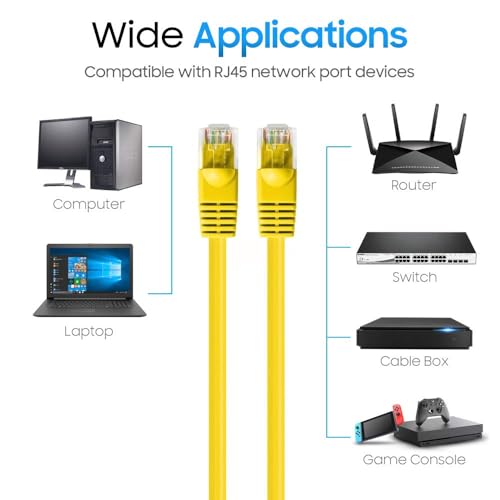 Cmple - Cat5e Ethernet Cable 15 ft, 350 MHz UTP Cat 5e Ethernet Patch Cord, 1Gbps Network LAN Cables, RJ45 Connectors, Compatible with Laptop, Modem, Router - Yellow - Image 3