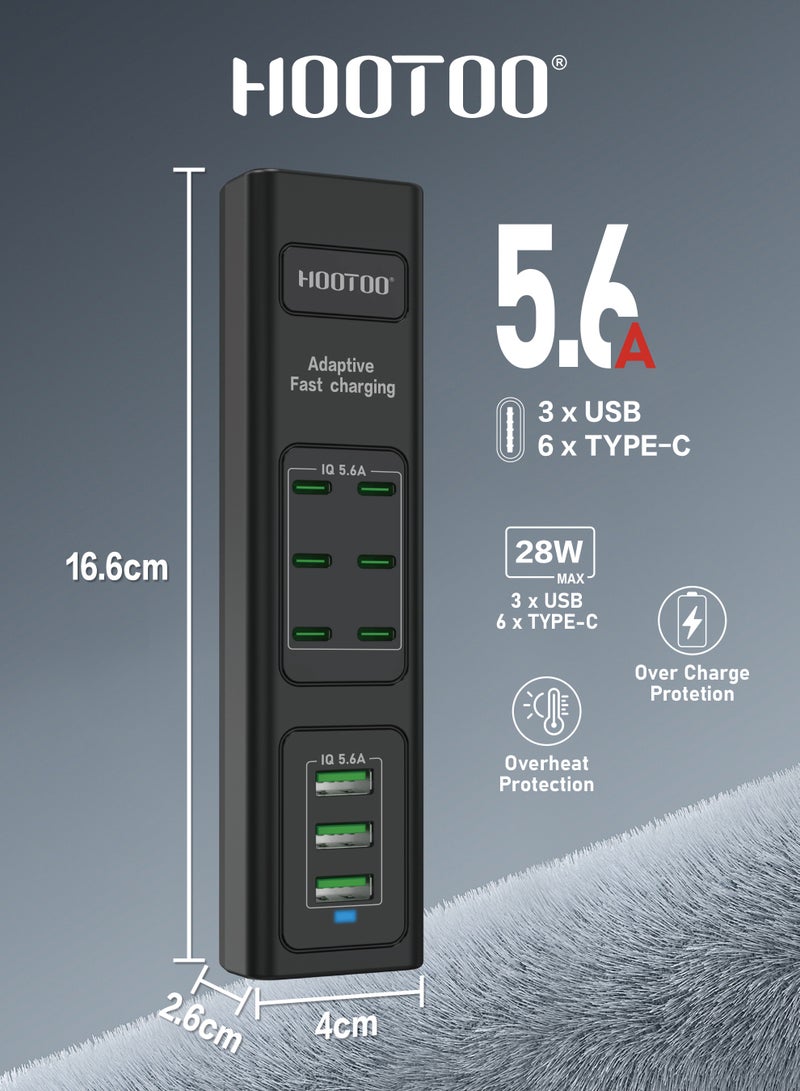 هوتو منصة شحن متعددة الاستخدامات بتسعة منافذ (6 شاحن تايب سي& 3 يو اس بي). فيش جداري قابل لتمديد بسلك بطول 3 متر. محطة شحن بقوة تصل حتى 5.6 أمبير. راس شاحن تايب سي تدعم الشحن السريع PD. فيش شاحن مقاوم للحرارة العالية وجهد التيار. أسود - Image 3