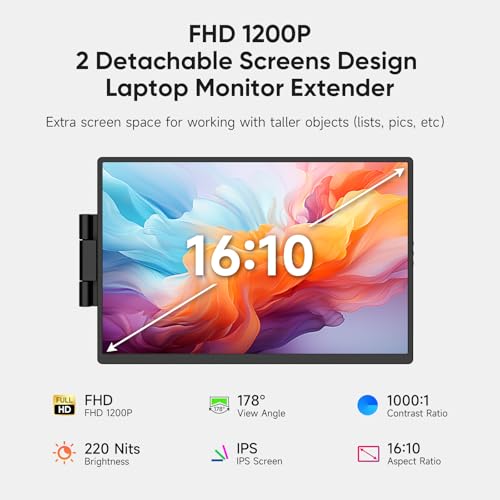 Dopesplay Laptop Screen Extender, 14" Triple Portable Monitor for Laptop, FHD 1200P IPS Screen Extender Monitors for 14"-17.3" Carry a USB flash drive，Plug & Play Compatible with Windows, Mac, Android - Image 4