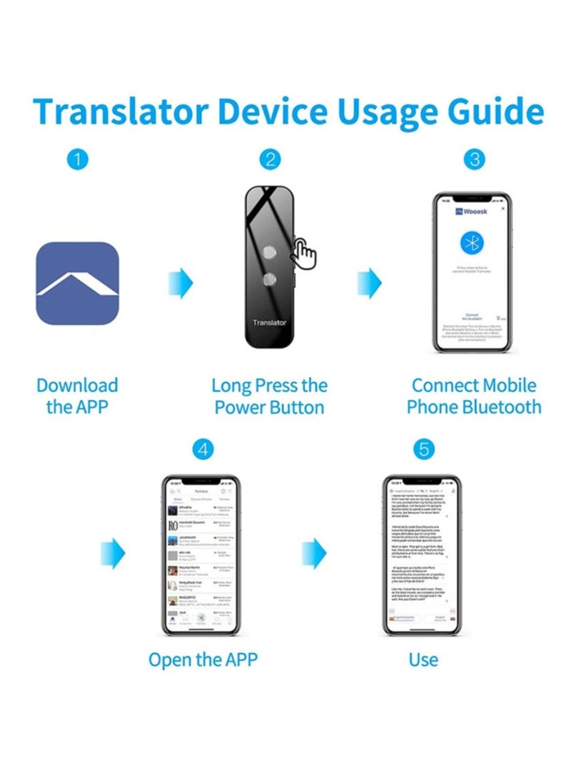 General - G6 Portable Audio Translator 137 Language Smart Translator Offline In Real Time Smart Voice AI Voice Photo Translation Device (Grey) - Image 1