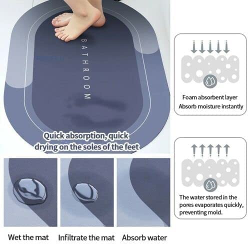RONFILD Kitchen Mats Waterproof Memory Foam Kitchen Rugs Standing Desk Mat Floor Mats Comfort Runner Rug Carpets for Kitchen Floor Sink Oval Floor Mat - Image 4