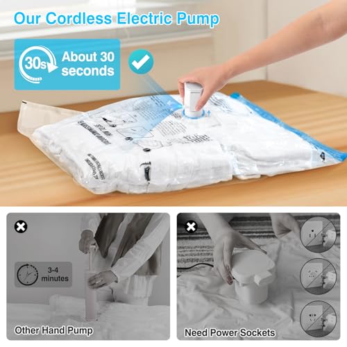 Adworte Cordless Electric Pump for Vacuum Storage Bags Travel Air Pump for Various Space Saver Bags Portable Rechargable Seal Bag Pump for Compression Clothes, Blanket, Luggage (White) - Image 2