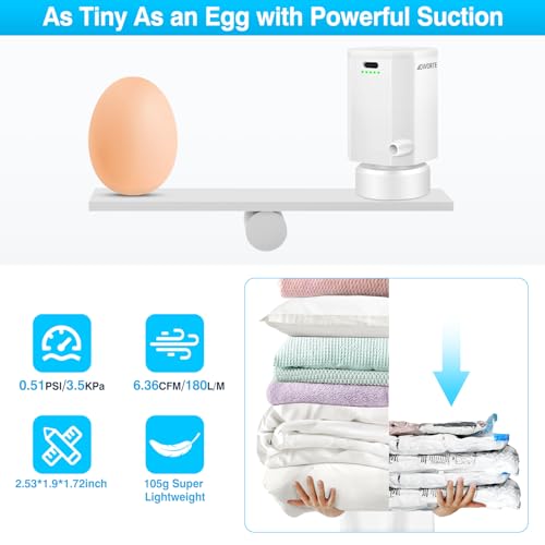 Adworte Cordless Electric Pump for Vacuum Storage Bags Travel Air Pump for Various Space Saver Bags Portable Rechargable Seal Bag Pump for Compression Clothes, Blanket, Luggage (White) - Image 4