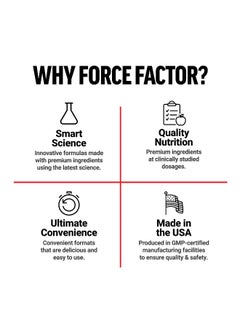 Force Factor Force Factor, Fundamentals, Cordyceps, 1,000 mg, 60 Capsules (500 mg per Capsule)  - Image 5