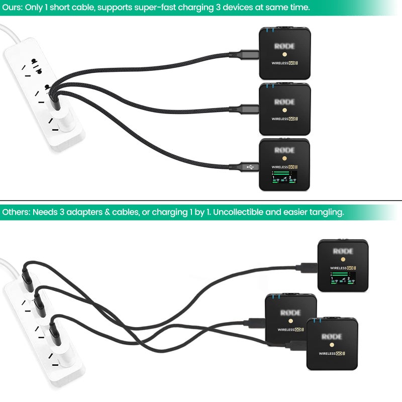 weishan 3-in-1 Charging Cable Replacement for Rode Wireless Go 2 / II Microphone System, 3A USB C Short Charger Cord with 3 Type-C Plugs 8-Inch - Image 3