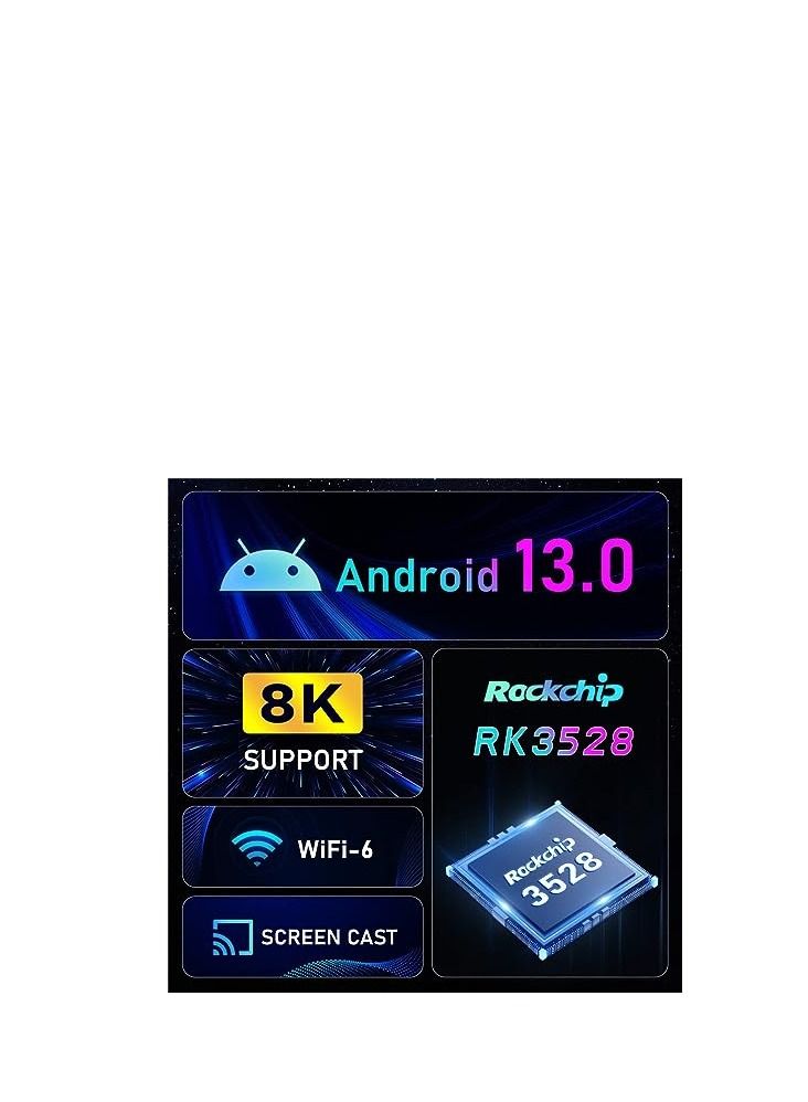 Android TV Box H96MAX RK3528 4GB RAM 64GB ROM Android Box Support 2.4G/5.8G WiFi6 BT5.0 4K Video Set Top TV Box - Image 2