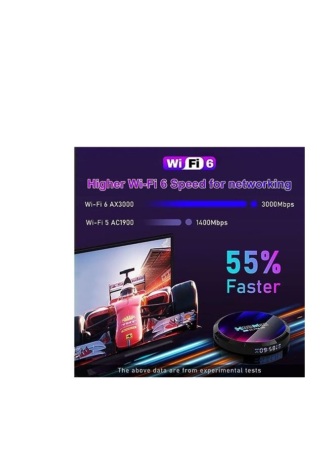 Android TV Box H96MAX RK3528 4GB RAM 64GB ROM Android Box Support 2.4G/5.8G WiFi6 BT5.0 4K Video Set Top TV Box - Image 3