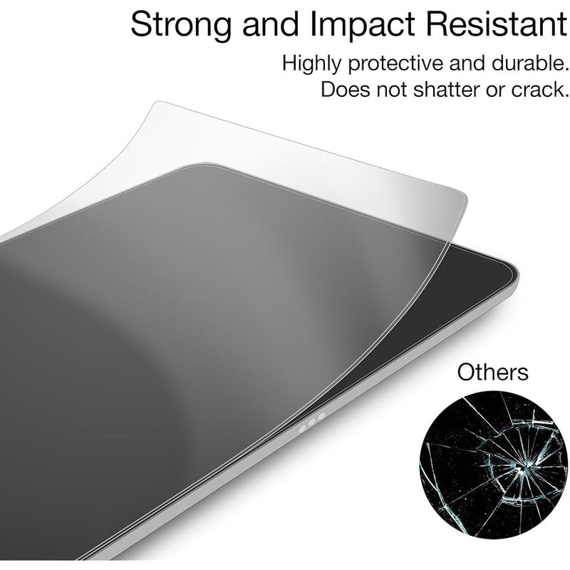 BoxWave Screen Protector Compatible with Omron Evolv BP7000 - ClearTouch Anti-Glare ToughShield 9H (2-Pack), Anti-Glare 9H Tough Flexible Film Screen Protector - Image 4