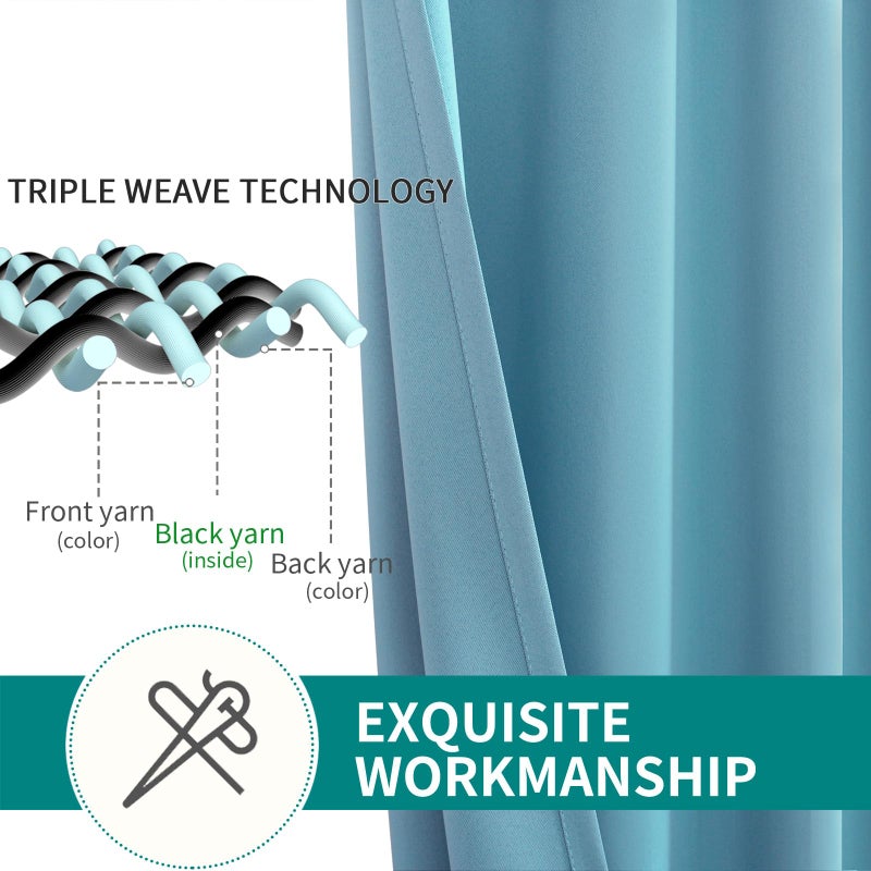 BGment Blackout Curtains - Grommet Thermal Insulated Room Darkening Bedroom and Living Room Curtains, Set of 2 Panels (38 x 45 Inch, Aqua) - Image 5