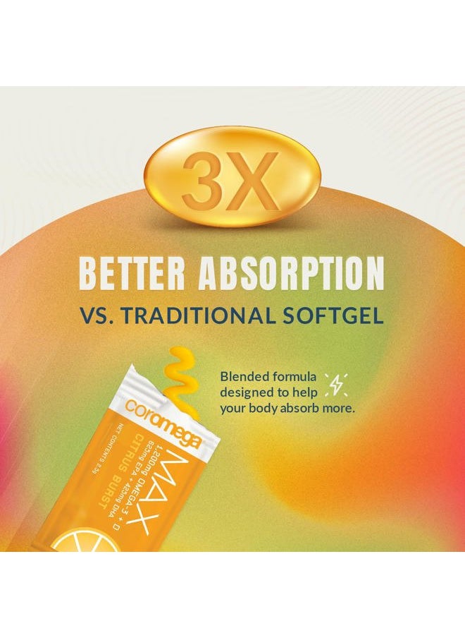 Coromega MAX 2400mg Omega-3 Fish Oil + Vitamin D Squeeze Packets, Wild-Caught, No Fishy Taste - 3X Better Absorption Than Softgels, Supports Brain & Heart Health (30 Servings, Citrus Burst)  - Image 4