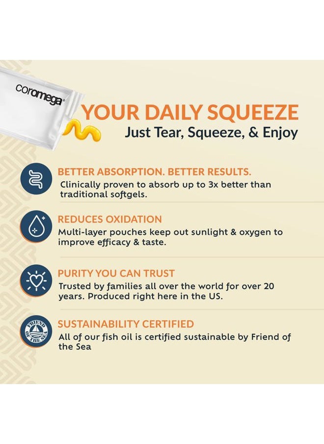 Coromega MAX 2400mg Omega-3 Fish Oil + Vitamin D Squeeze Packets, Wild-Caught, No Fishy Taste - 3X Better Absorption Than Softgels, Supports Brain & Heart Health (30 Servings, Citrus Burst)  - Image 5