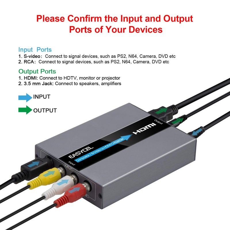 EASYCEL RCA Svideo to HDMI Converter, RCA Composite CVBS AV or Svideo + R/L Audio Input to HDMI Output Upscale Converter, Supports 720P/ 1080P Output Switch for N64, PS2, Wii, DVD - Image 2