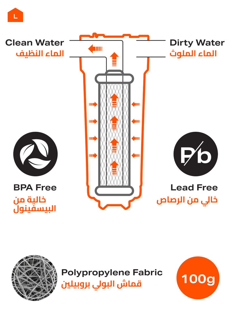 LAWAZIM Replacement Water Filter Cartridge - Image 3
