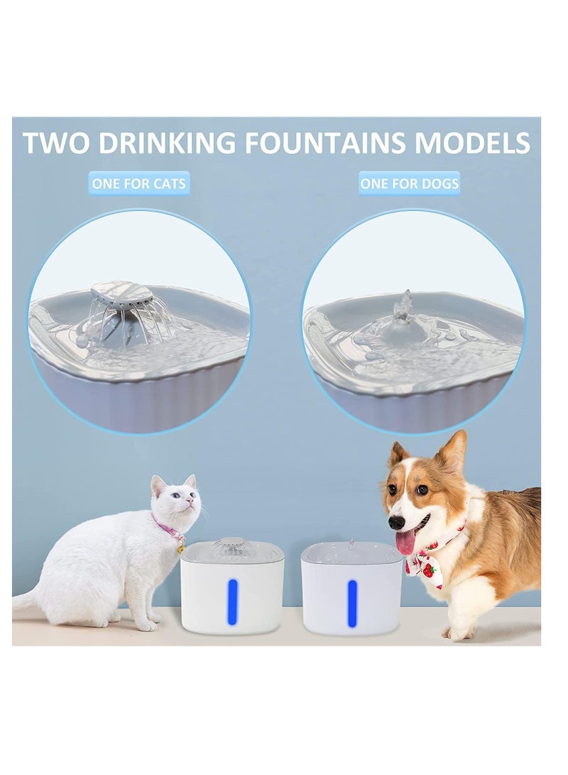 Dubkart Cat Water Fountain,Pet Fountain with Water Filter for Cat Dog Water Drinking - Image 4