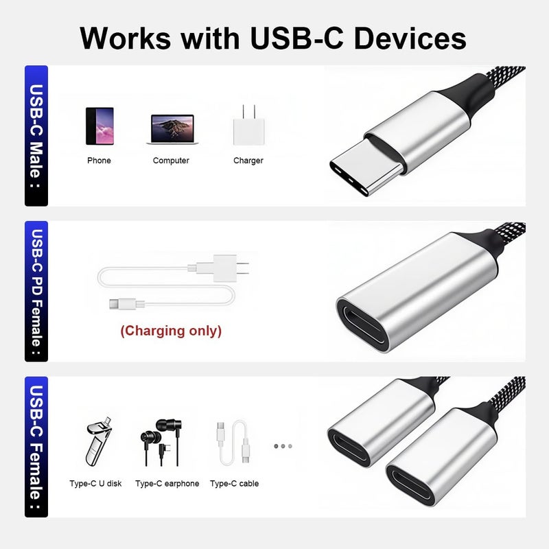 إليفانت بوت محور تقسيم USB-C إلى 3 منافذ USB-C من Verilux®، محور Type-C مضفر من النايلون مع هيكل ألومنيوم، منفذا بيانات مزدوجان بسرعة 480 ميجابت في الثانية ومنفذ شحن بقدرة 60 واط (PD) لأجهزة الكمبيوتر المحمولة والأجهزة اللوحية والهواتف الذكية - Image 2