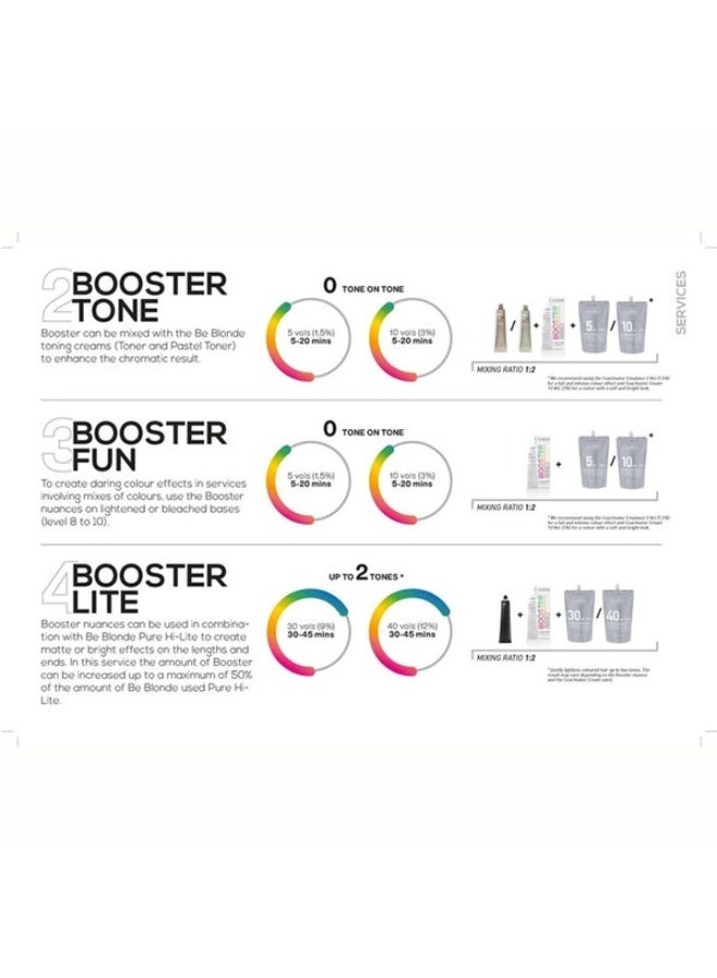 Alter Ego Italy Alter Ego Color Booster Cream | Ammonia-free Hair Color Booster and Intensifier Mask 60ML - Image 3