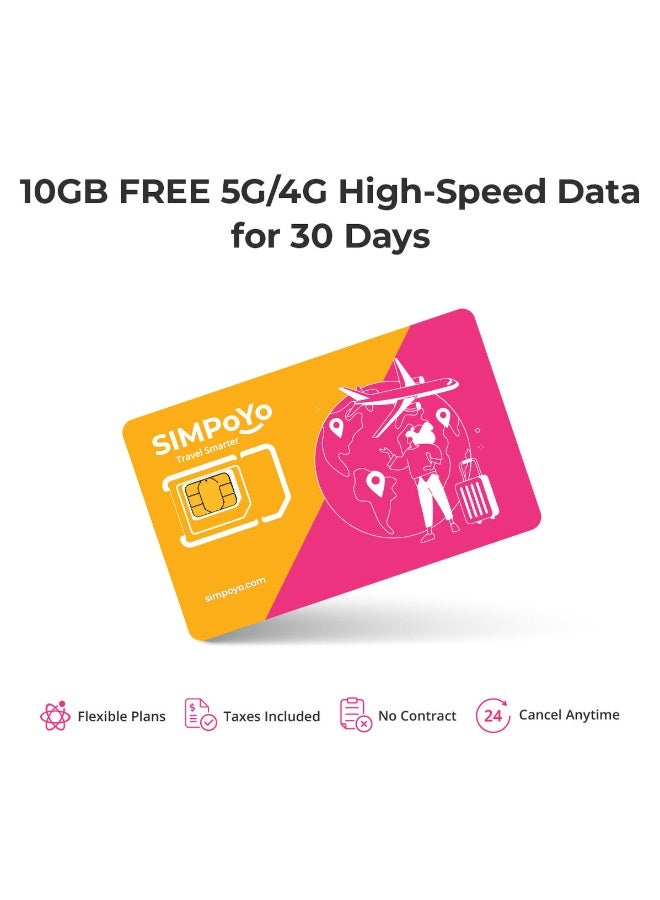 GL.iNet SIMPoYo 5G/4G High-Speed Data SIM Card | Free 10GB Gobal 30-Day Data | Rechargeable Data Card - Image 3
