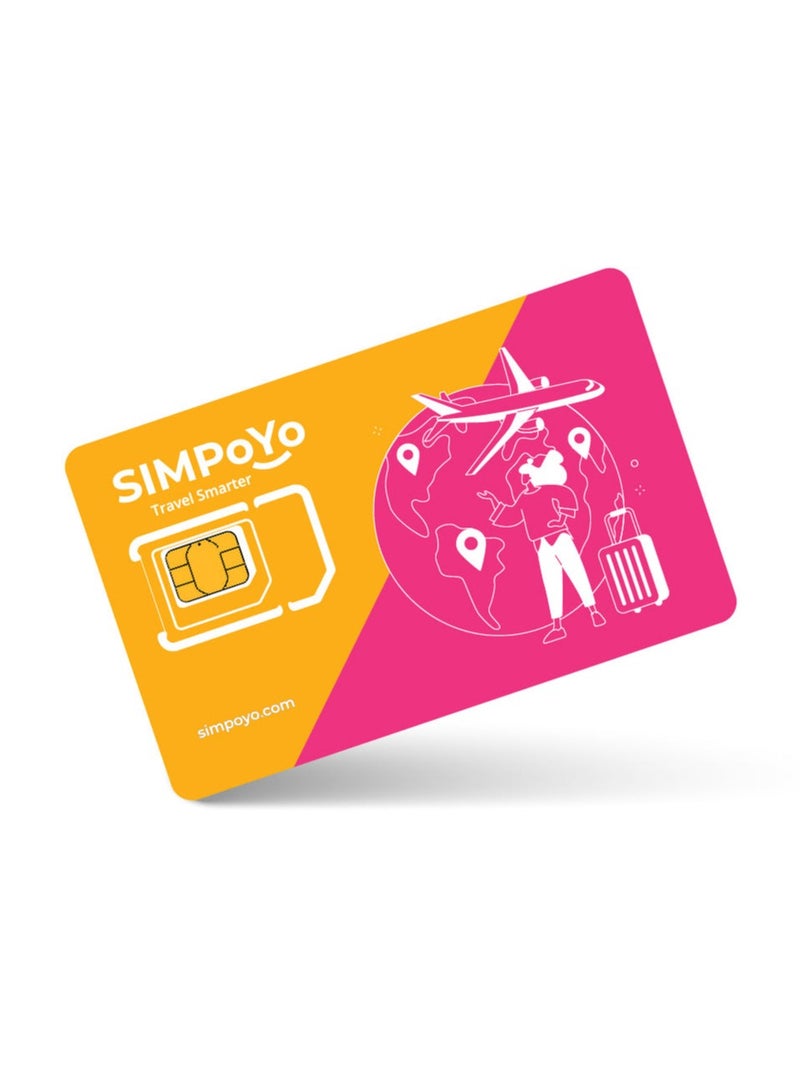 GL.iNet SIMPoYo 5G/4G High-Speed Data SIM Card | Free 10GB Gobal 30-Day Data | Rechargeable Data Card - Image 1