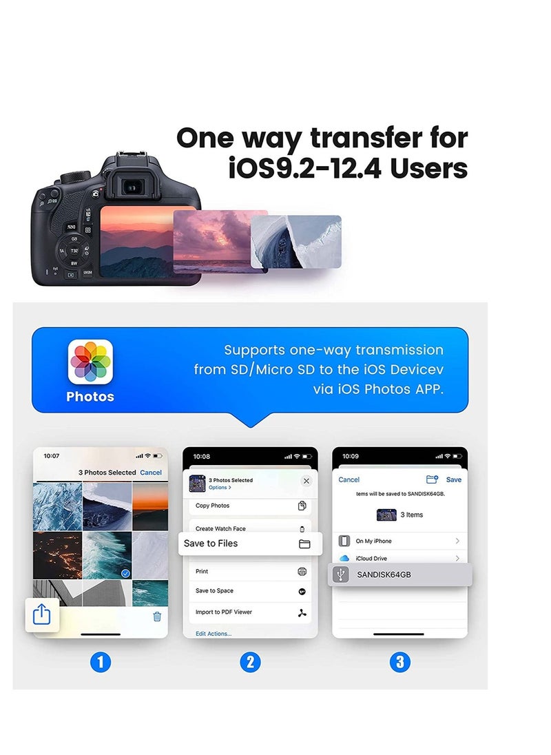 SD Card Reader for iPhone iPad  Micro SD Card Reader with Dual Slots Compatible with iPhone Trail Camera Viewer Reader Plug and Play White