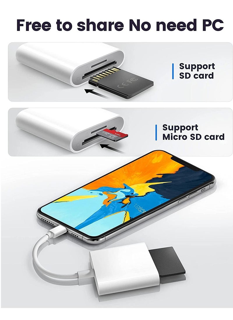 SD Card Reader for iPhone iPad  Micro SD Card Reader with Dual Slots Compatible with iPhone Trail Camera Viewer Reader Plug and Play White