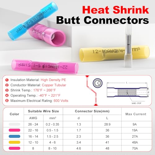 AIRIC Heat Shrink Butt Connectors 22-16 AWG, 100 Pcs Waterproof Electrical Crimp Splice Terminal for Auto Repair, Insulated Marine Grade Connector for 22,20,18,16 Gauge,Wire Crimps Terminals, Red - Image 2