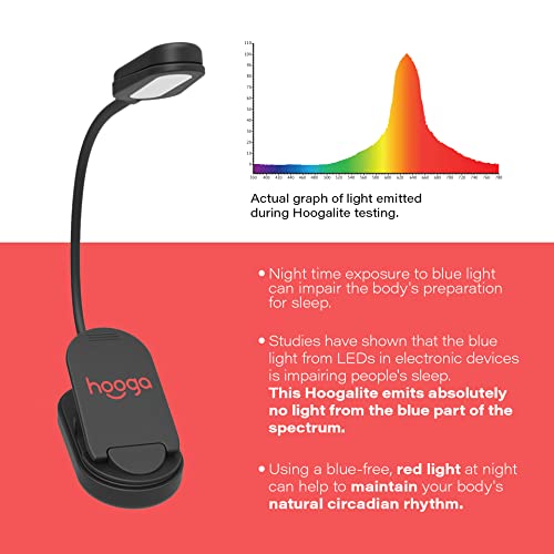 Hooga Red Book Light, Clip On 625nm LED Light for Reading in Bed, No Blue Light, Eye Care, Gift for Students, Kids, Travel, Nursing, Studying - Image 5