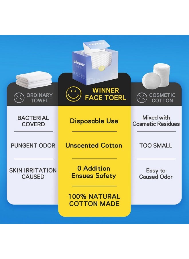 Winner Disposable Face Towel 100% Pure Cotton Clean Towels 55 Count Biodegradable Face Cloths For Sensitive Skin Super Soft Makeup Remover Dry Wipes Face Drying Towels For Skin Care  - Image 4