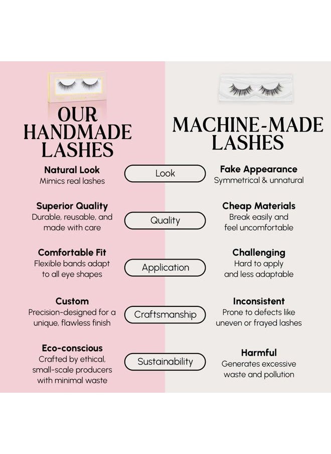 Icona Lashes False Eyelashes Pack - Fake Eyelashes Extensions - Soft, Fluffy Falsies with Tapered Ends & Professional-Grade Band - Handmade, Vegan, Reusable - Natural Black - Fairy Tale  - Image 5