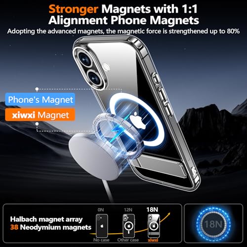 xiwxi for iPhone 17 Case with Kickstand,[Compatible with Magsafe][1*Screen Protector],Military-Grade Protection & Anti-Yellowing,Magnetic Phone Case for iPhone 17,Clear - Image 5