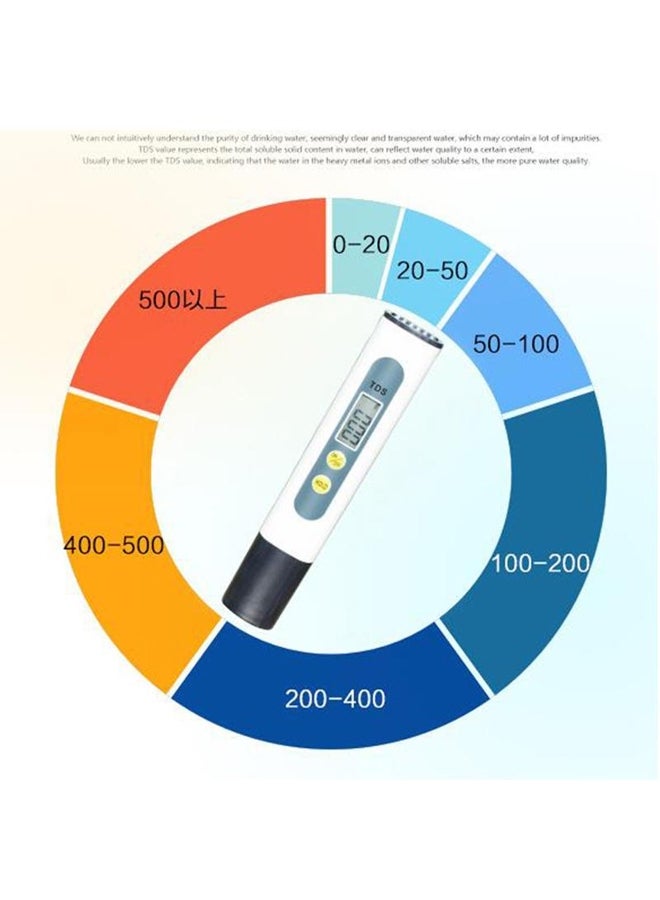 Tds Meter Water Quality Tester Automatic Calibration Drinking Water Aquariums - Image 2