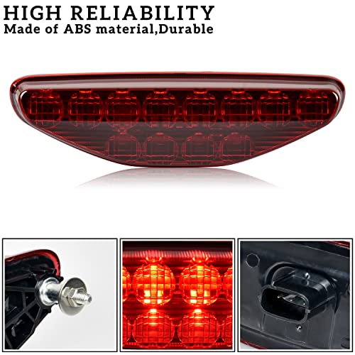 SAUTVS ATV Red LED Tail Light Assembly for Honda TRX 450R, Rear Brake Stop Light Tail Lamp for Honda TRX 450 R ER 2006-2014 Accessories (1PCS) - Image 3
