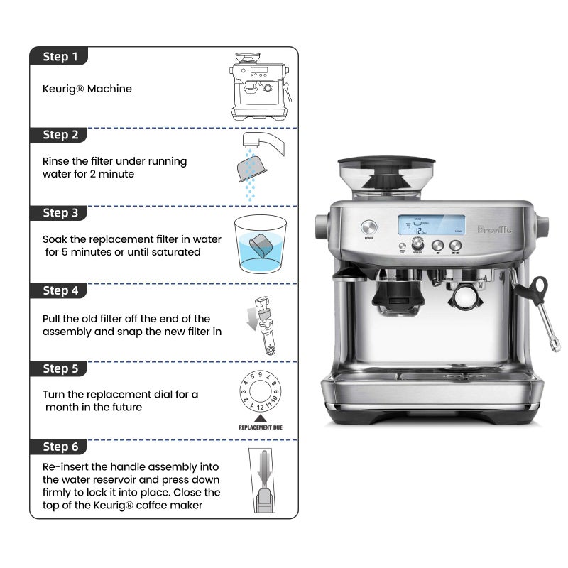 Possiave 12-Pack Charcoal Water Filters Compatible with Breville BWF100 Machines, Breville Espresso Machine Water Filter Replacement - Image 5