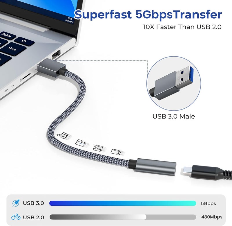 Basesailor USB 3.0 to USB C Adapter 3.3FT 2Pack,USBC Female to A Male Cable,5Gbps 3.1 Type C Charger Connector for Apple iPhone 17 16 16e 15 Pro Max,iPad Air Mini 7,Samsung Galaxy S25 S24,Z Fold Flip - Image 2