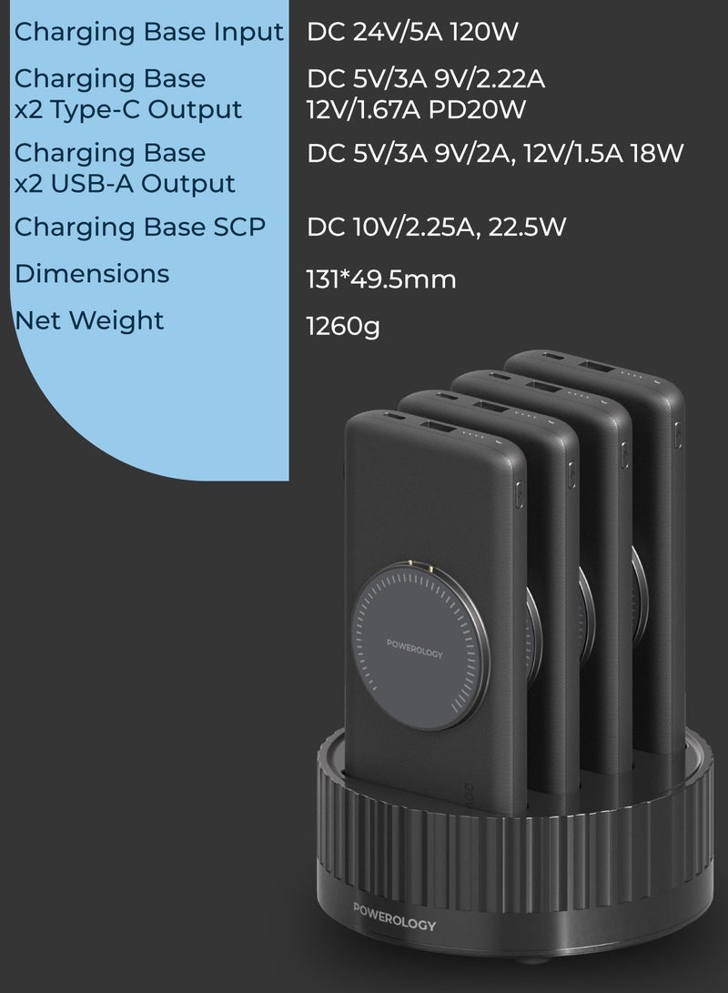 باورولوجي محطة طاقة 4 في 1 مع بنوك طاقة لاسلكية 10000 مللي أمبير في الساعة / 20 واط PD / 100 واط QC / حماية مدمجة / MagSafe سريع لاسلكي - أسود - Image 4