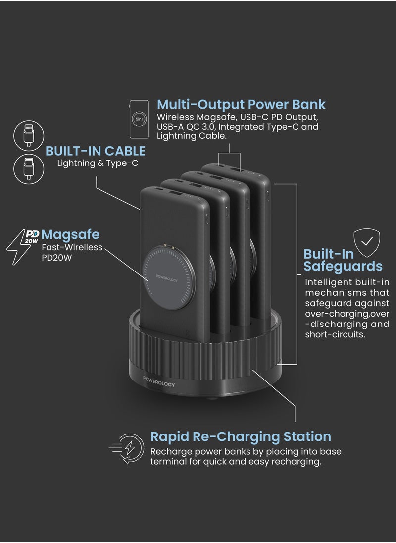 Powerology 4in1 Power Station with 10000mAh Wireless Power Banks/ 20W PD/ 100W QC / Built-In Safeguards / Fast-Wireless MagSafe- Black  - Image 2