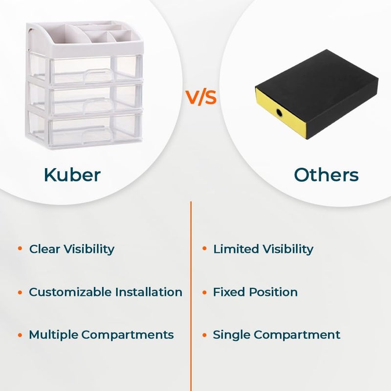 Kuber Industries Kuber Industries 3 Layer Cabinet Drawer BoxDesktop Storage BoxMulti Drawer Storage Organizer White  - Image 5
