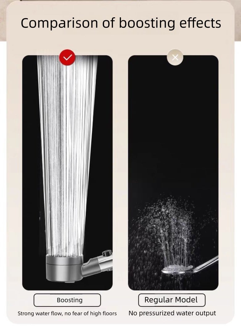 Booster handheld shower head, massage silicone shower head, switchable water outlet shower head, high pressure even at low water pressure, high flow shower head, filtered shower head with 3 extra cotton filters - Image 2