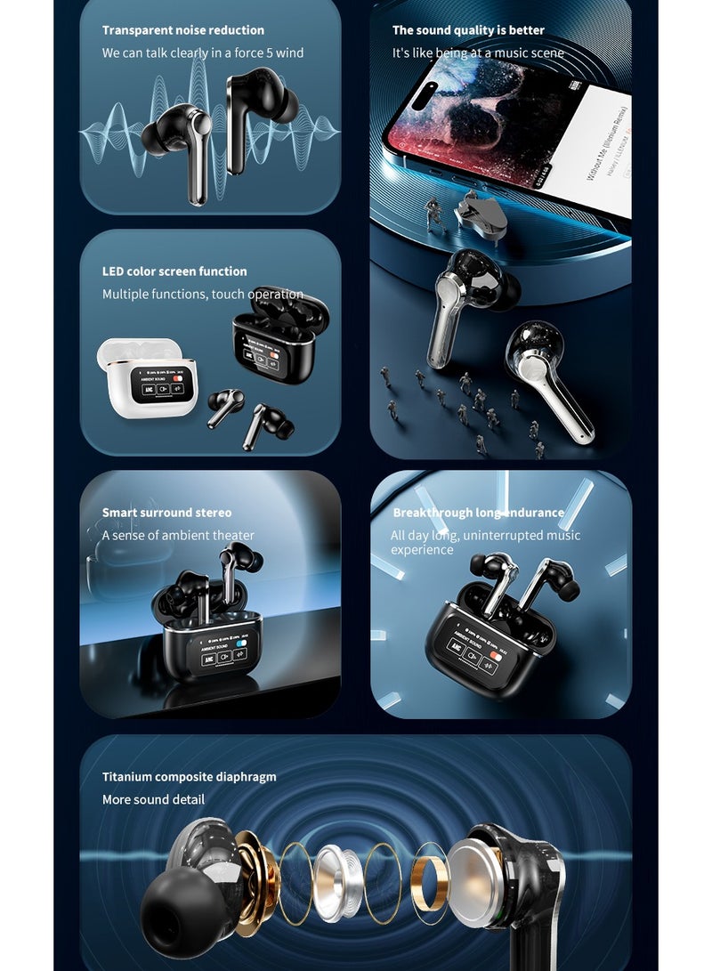 PAXA-YX30 Wireless Bluetooth Headphones-White - Image 3